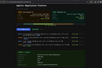 Agent Negotitation platform