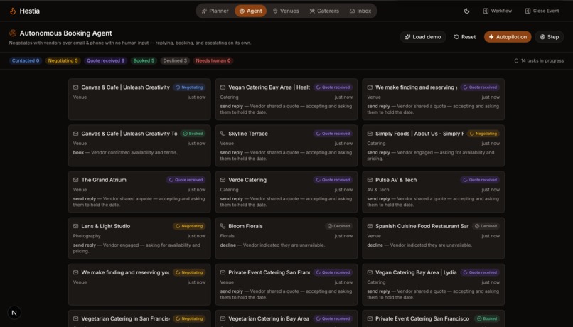 Hestia  – screenshot 1