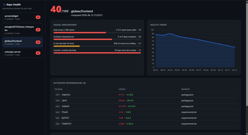 RepoHealth – screenshot 1