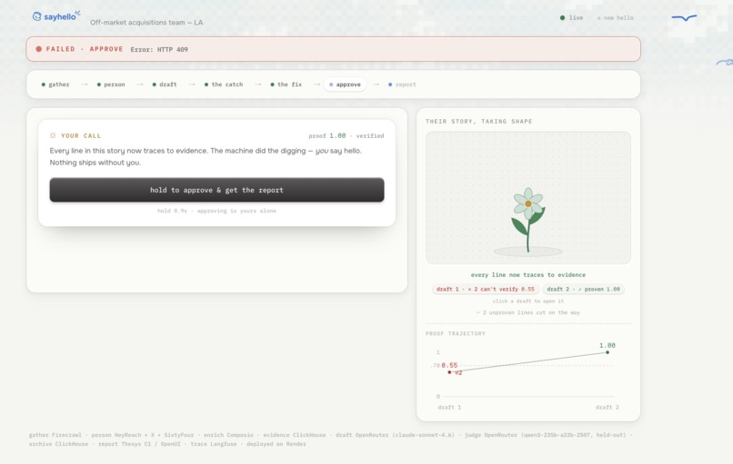 SayHello! – screenshot 9