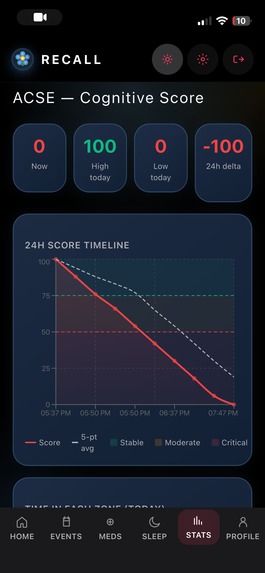 Recall - Cognitive Care – screenshot 8