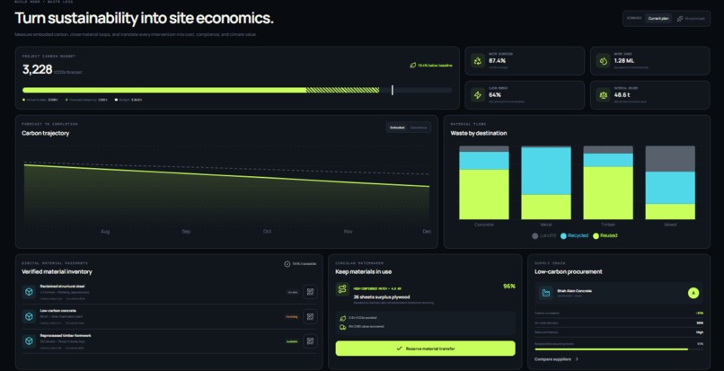 Civora – screenshot 3