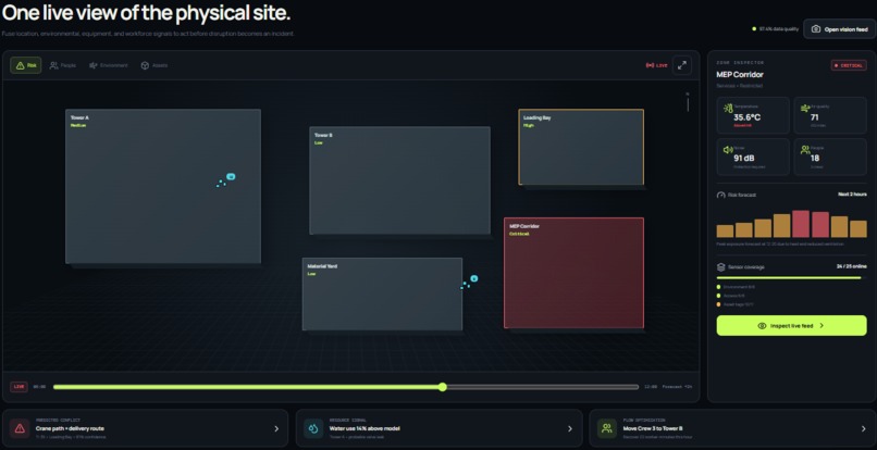 Civora – screenshot 2