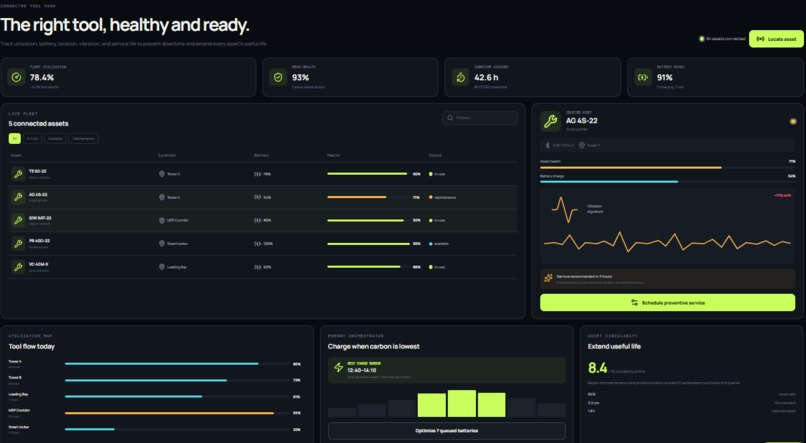 Civora – screenshot 6