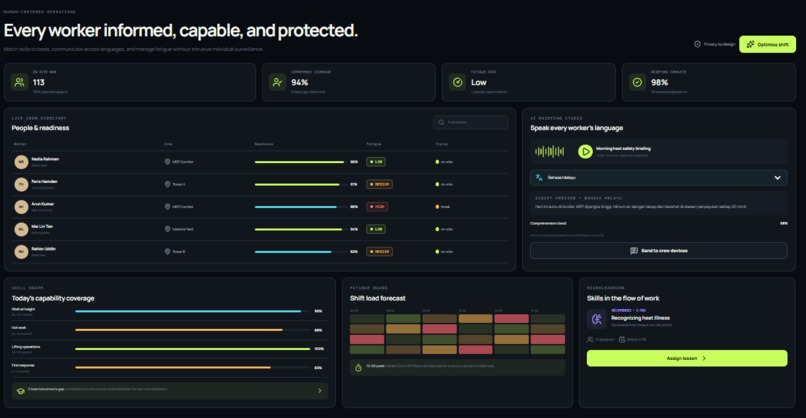 Civora – screenshot 4
