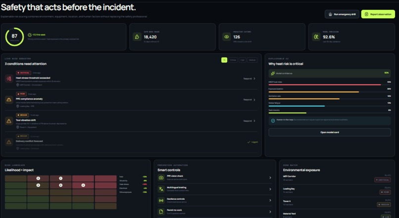Civora – screenshot 7
