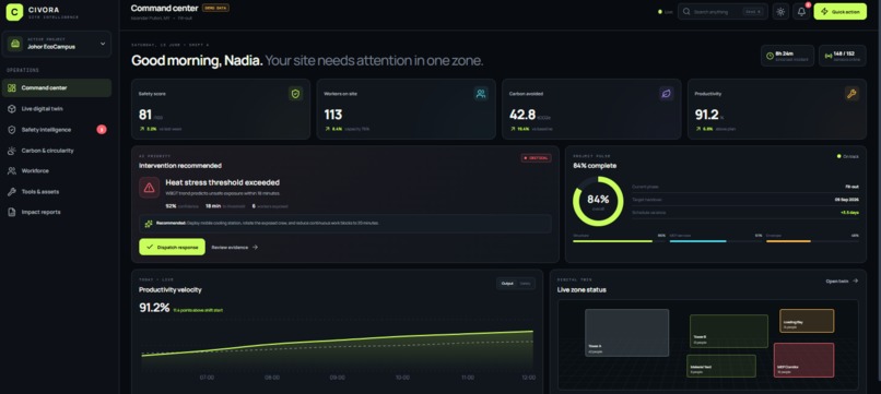 Civora – screenshot 1