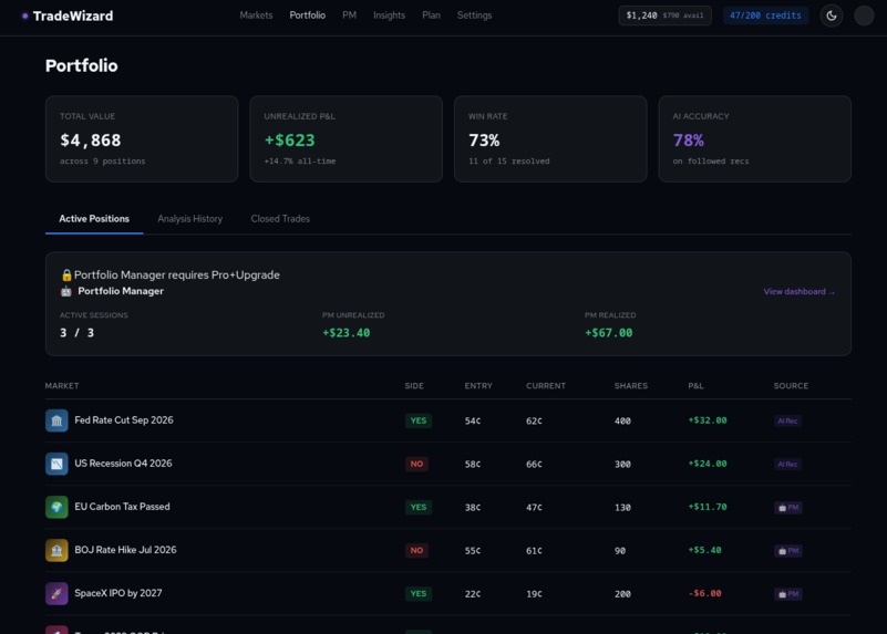 TradeWizard – screenshot 6