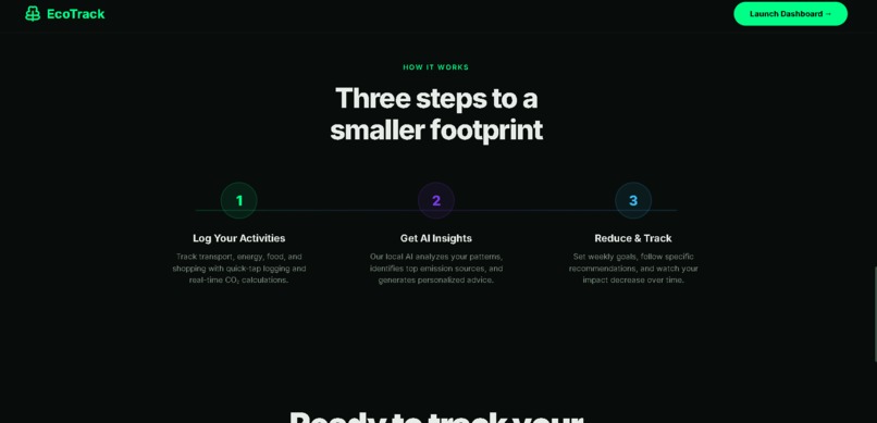 EcoTrack – screenshot 1