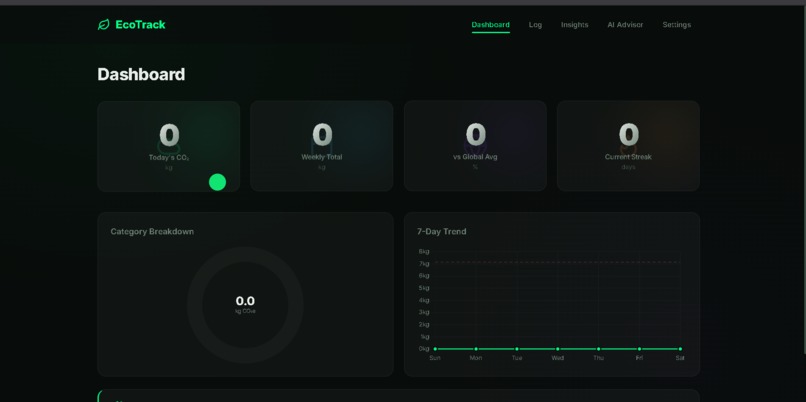 EcoTrack – screenshot 4