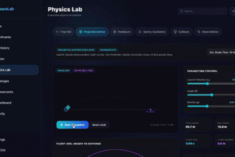Ai Steam Lab
