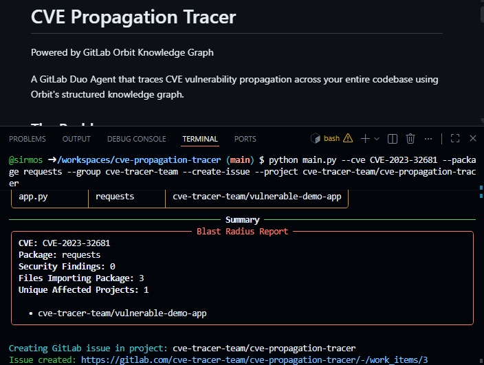 CVE Propagation Tracer – screenshot 1