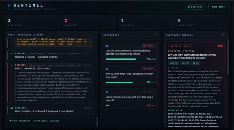 Sentinel – screenshot 1