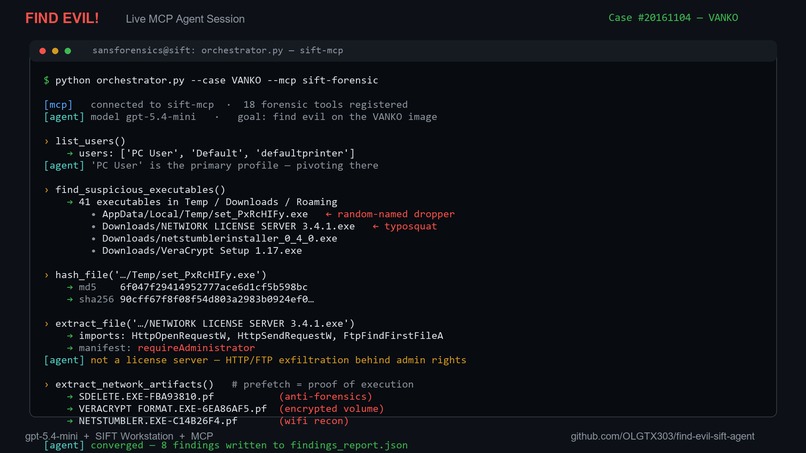 SIFT Sentinel — Autonomous Forensic IR Agent – screenshot 6