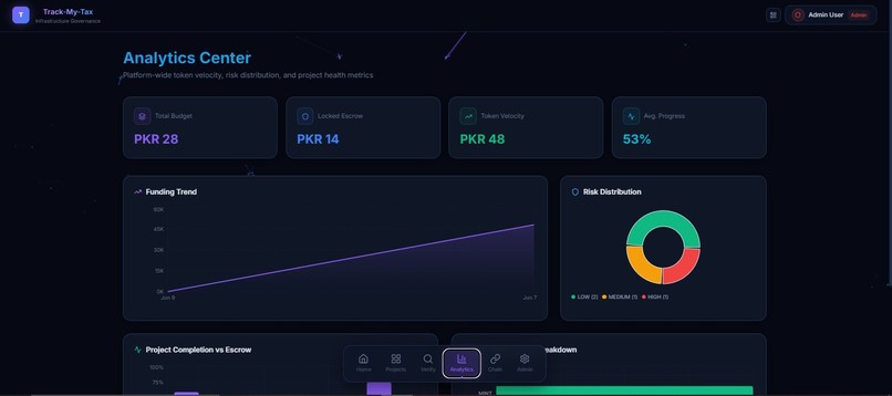 Track My Tax – screenshot 6