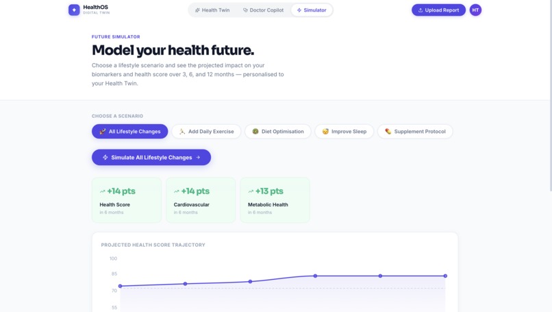 HealthOS – screenshot 1