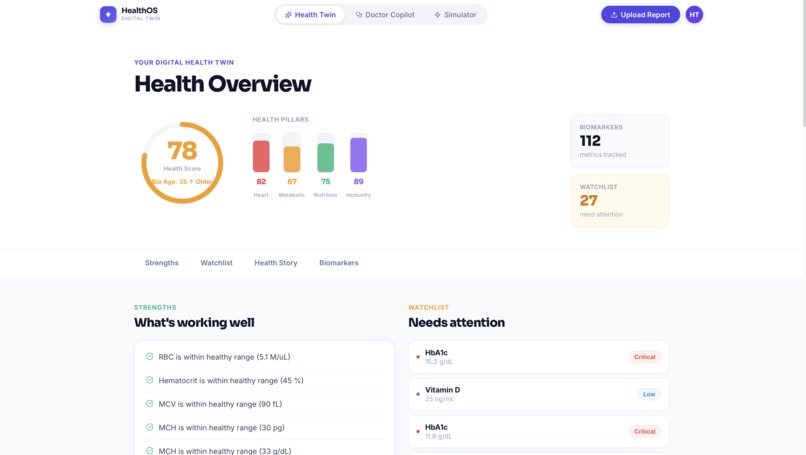 HealthOS – screenshot 2