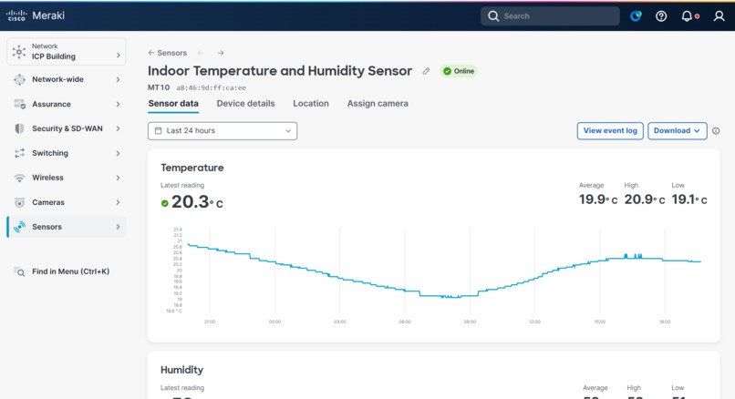 ICP Splunk AI Observability Agent : Splunk Enterprise – screenshot 5