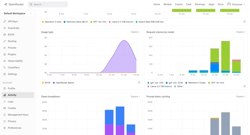 ICP Splunk AI Observability Agent : Splunk Enterprise – screenshot 6