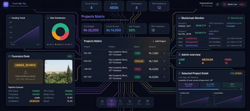 Track My Tax – screenshot 10