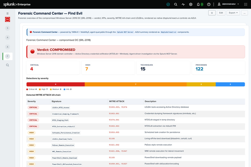 Find Evil — Agentic Memory Forensics with Splunk – screenshot 1