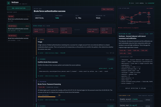 Veritrace - autonomous SOC analyst for Splunk