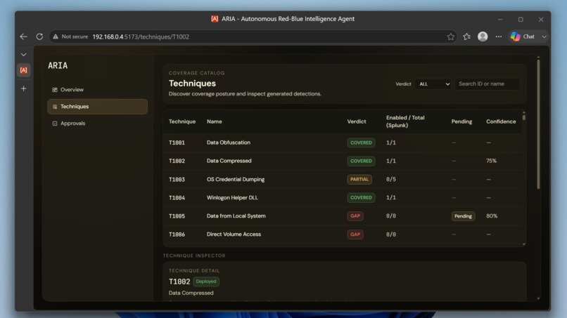 ARIA – screenshot 5