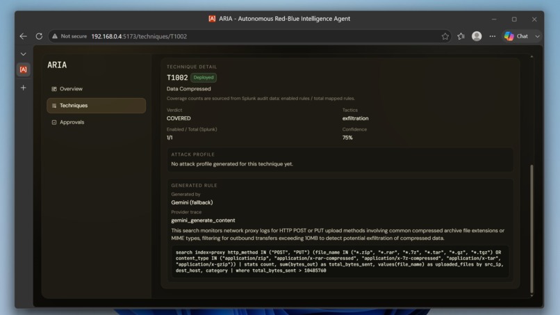 ARIA – screenshot 7