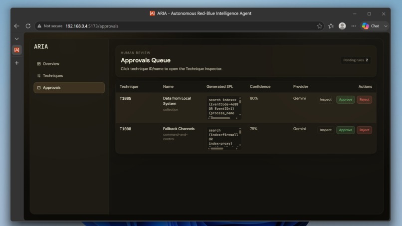 ARIA – screenshot 6