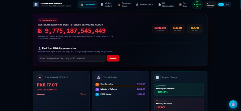 HisaabKitaab — Pakistan's AI Accountability Platform – screenshot 1