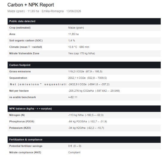 FDI - Farmers Data intelligence – screenshot 3