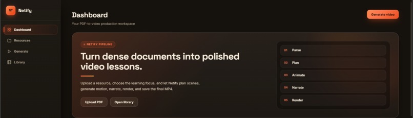 Netify – screenshot 2