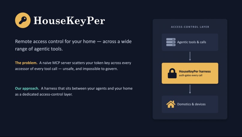 HouseKeyPer – screenshot 1