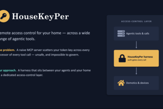 HouseKeyPer