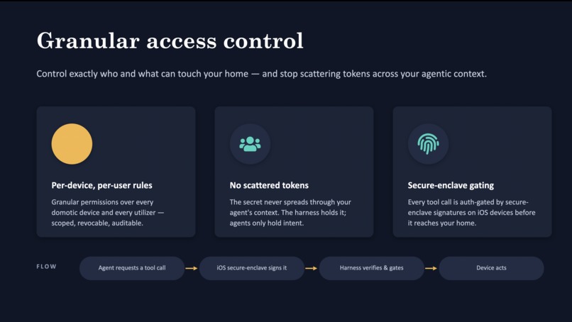 HouseKeyPer – screenshot 4