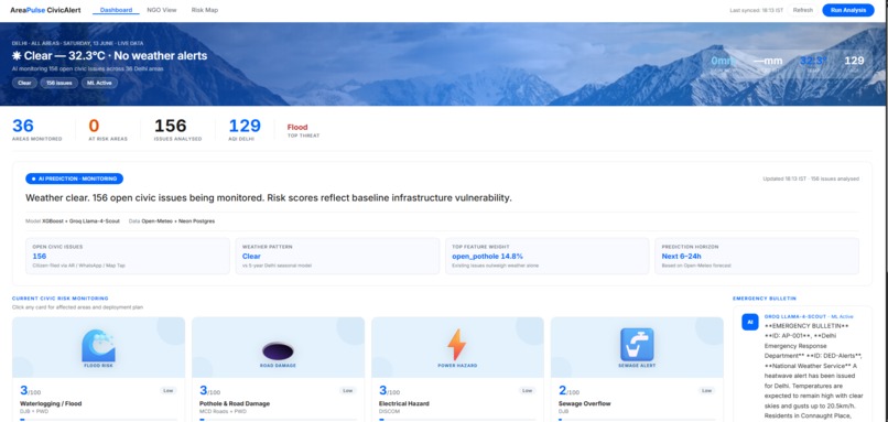 Areapulse – screenshot 4