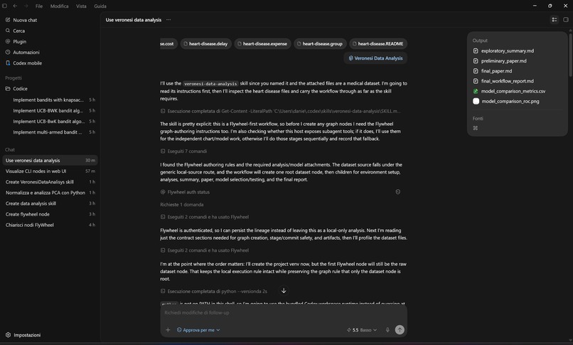 Veronesi Data Analisys – screenshot 2