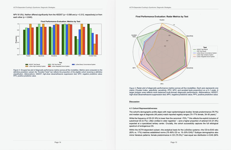 Veronesi Data Analisys – screenshot 3