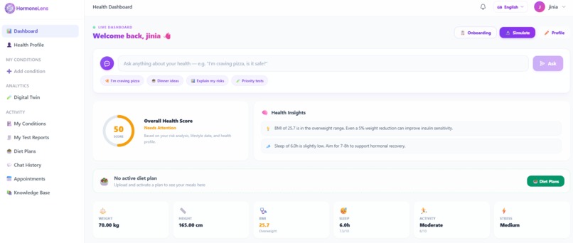 HormoneLens – screenshot 8