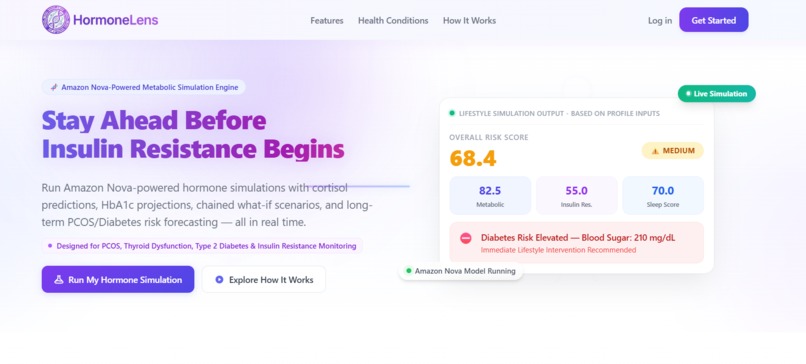 HormoneLens – screenshot 1