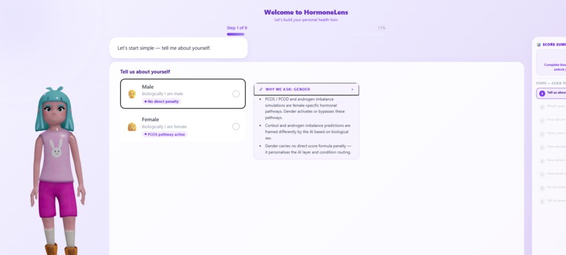 HormoneLens – screenshot 3