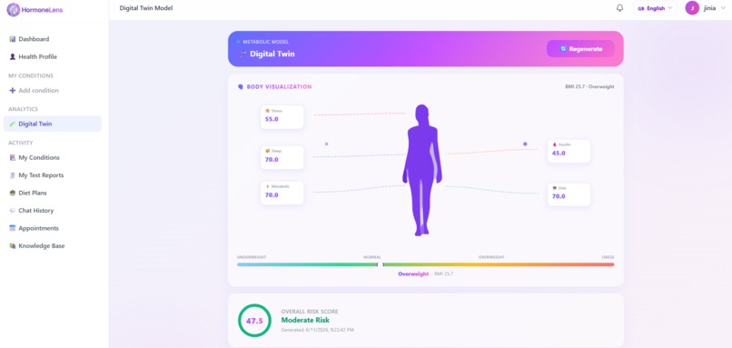 HormoneLens – screenshot 8