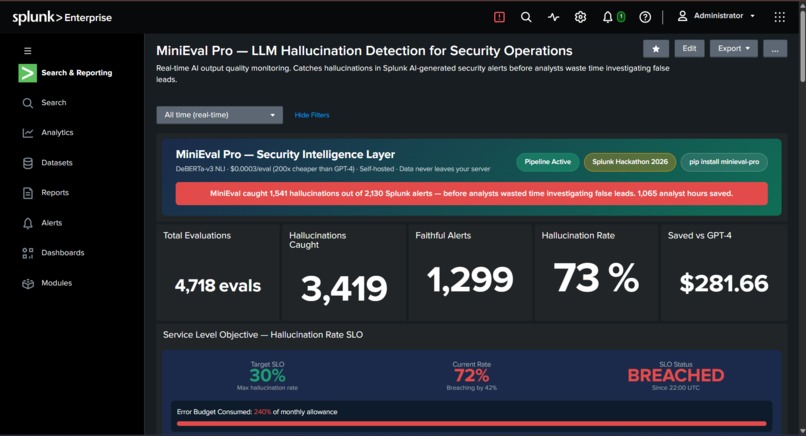 MiniEval Pro -AI Hallucination Detection for Splunk Security – screenshot 1