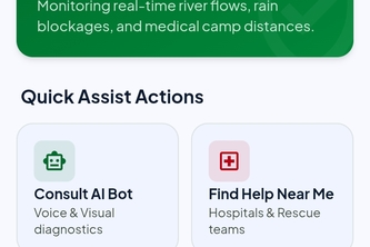 Civora AI