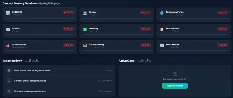Maali Mentor  – screenshot 3