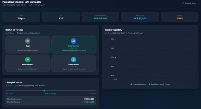 Maali Mentor  – screenshot 5
