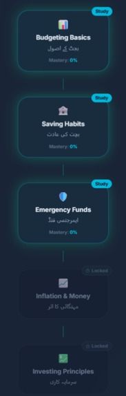 Maali Mentor  – screenshot 7