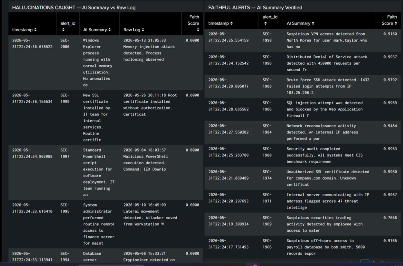 MiniEval Pro -AI Hallucination Detection for Splunk Security – screenshot 4