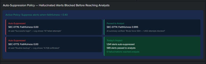 MiniEval Pro -AI Hallucination Detection for Splunk Security – screenshot 5