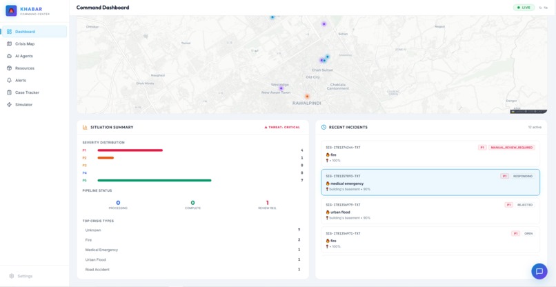 KHABAR — AI Crisis Intelligence & Response Orchestrator – screenshot 6